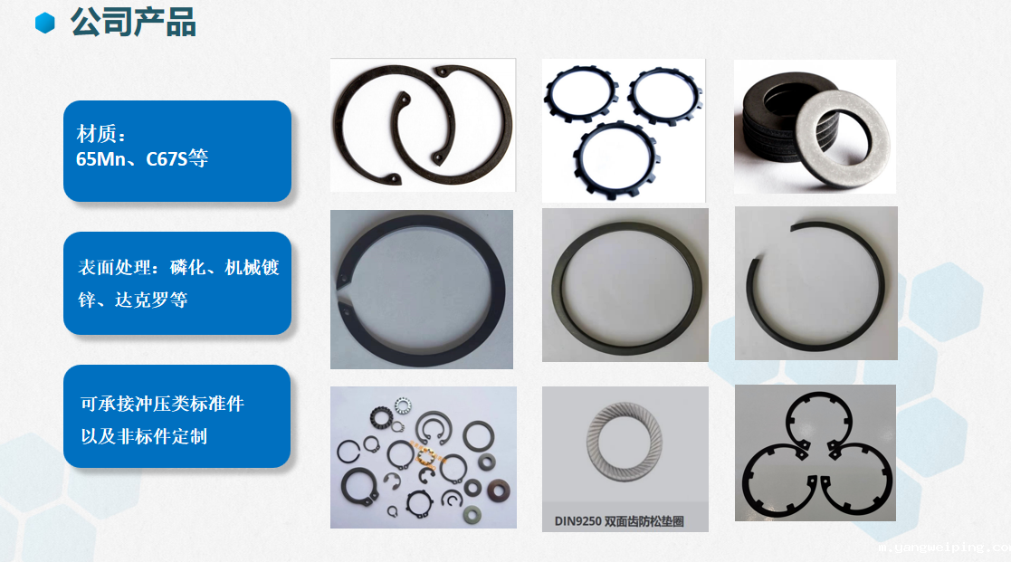 安徽省宁国市东波紧固件有限公司