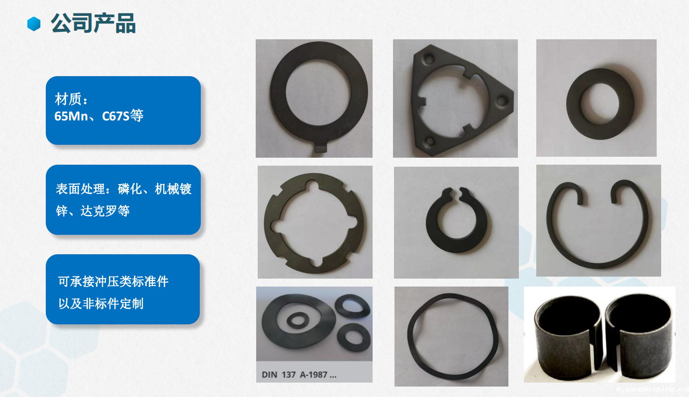 安徽省宁国市东波紧固件有限公司